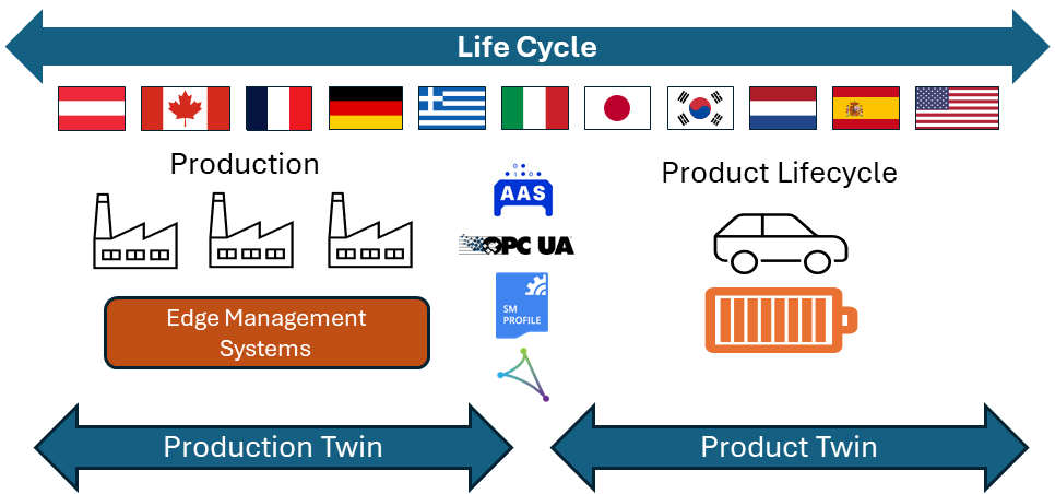 IMXC-Showcase-grafik